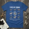 T-shirt graphic displaying "TYPES OF ZEBRAS" title with illustrations of Selous, Grant's, Maneless, Burchell's, Quagga, Grevy's, Hartmann's Mountain, Chapman's, and